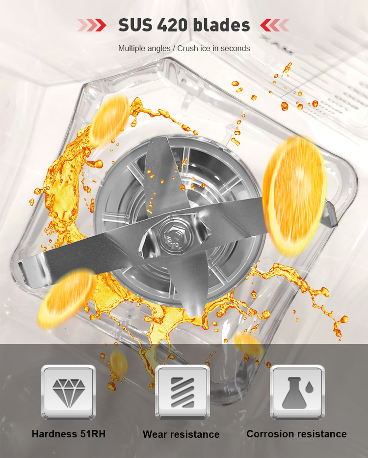 Hochleistungs 1,8L Gewerbliche – Heavy Equipment In Kitchen Bewertung und Preis