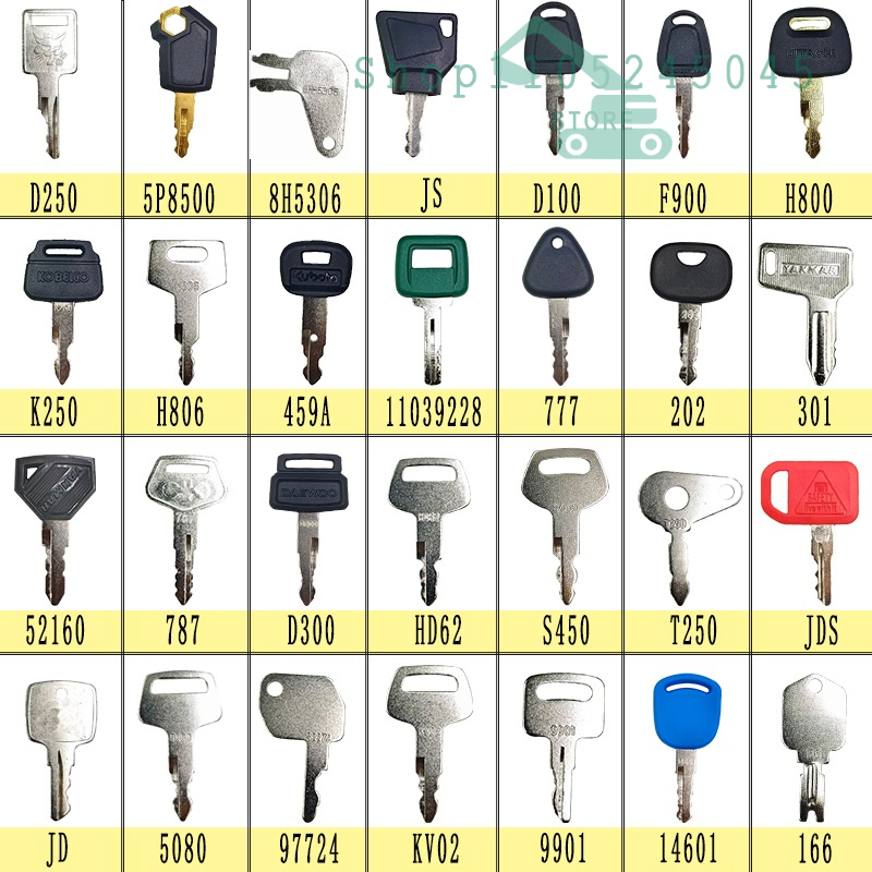 28/21/12-teiliges Hauptschlüss – Heavy Equipment Keys Master Set Bewertung und Preis