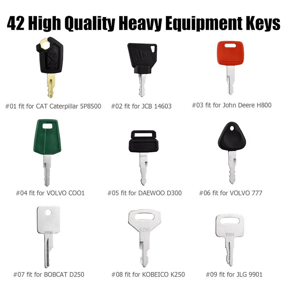 42-Schlüssel-Konstruktions-Zün – Heavy Equipment Keys Master Set Bewertung und Preis
