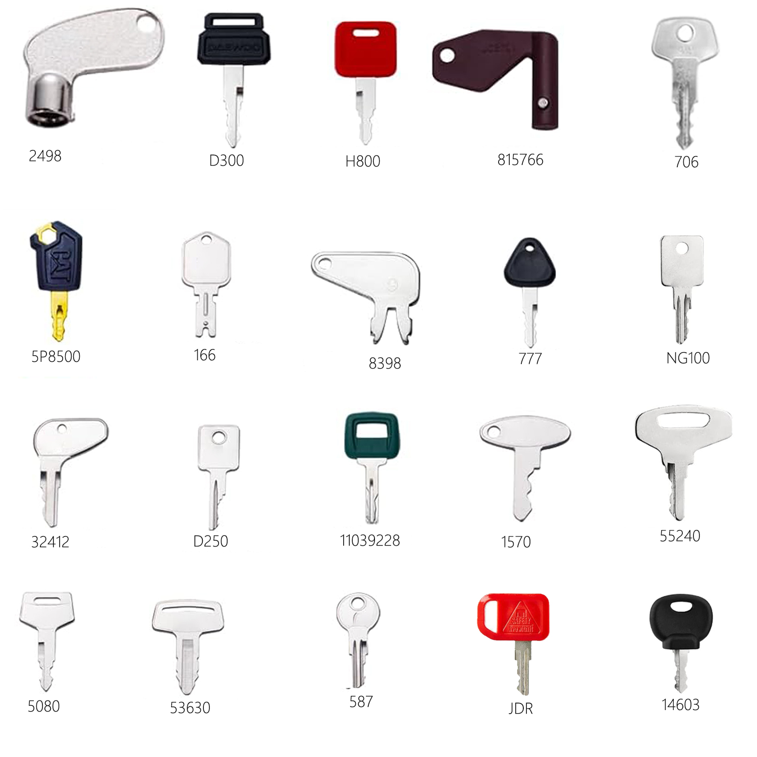 Ausrüstungs-Schlüsselsatz Haup – Heavy Equipment Keys Master Set Bewertung und Preis