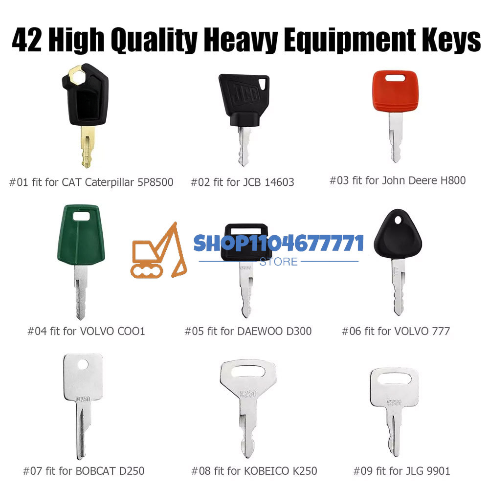 42-Schlüssel-Konstruktions-Zün – Heavy Equipment Keys Master Set Bewertung und Preis