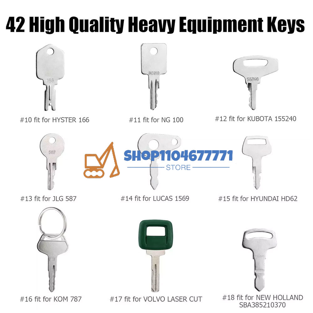 42-Schlüssel-Konstruktions-Zün – Heavy Equipment Keys Master Set Bewertung und Preis